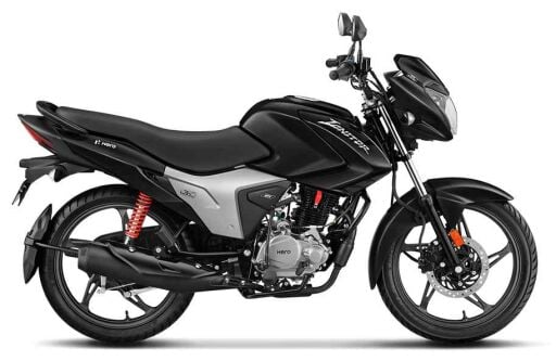 Hero Ignıtor125 (Igntr125) Yedek Parça