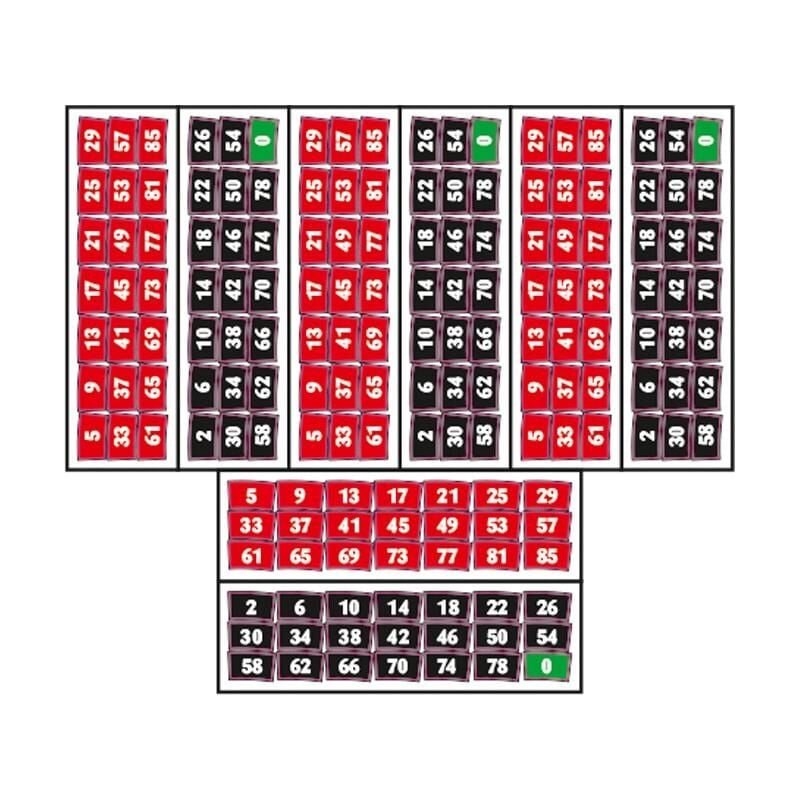 Rulet Kırmızı 1 Set Jant Şeridi