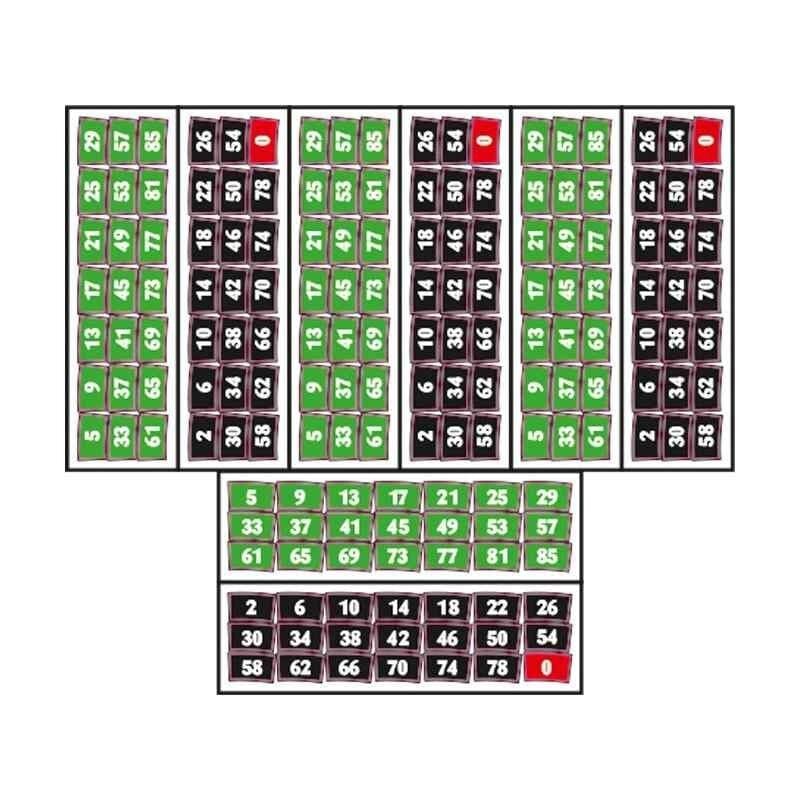 Rulet Yeşil 1 Set Jant Şeridi