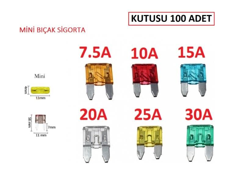 Mini Bıçak Sigorta 30 Amper