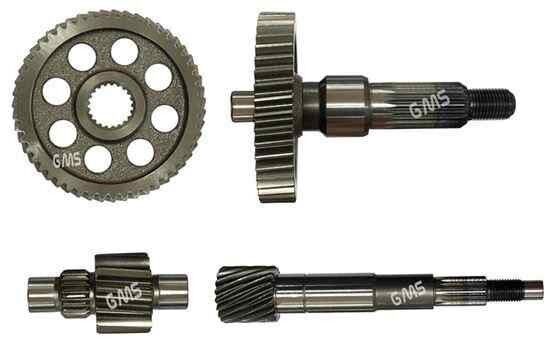 Sanzıman Dıslı Setı Dıo 110