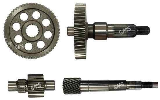 Sanzıman Dıslı Setı Dıo 110