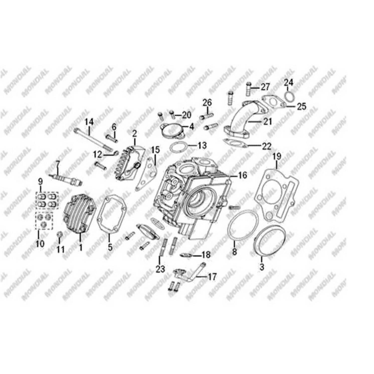 Aggressive Manifold Orj