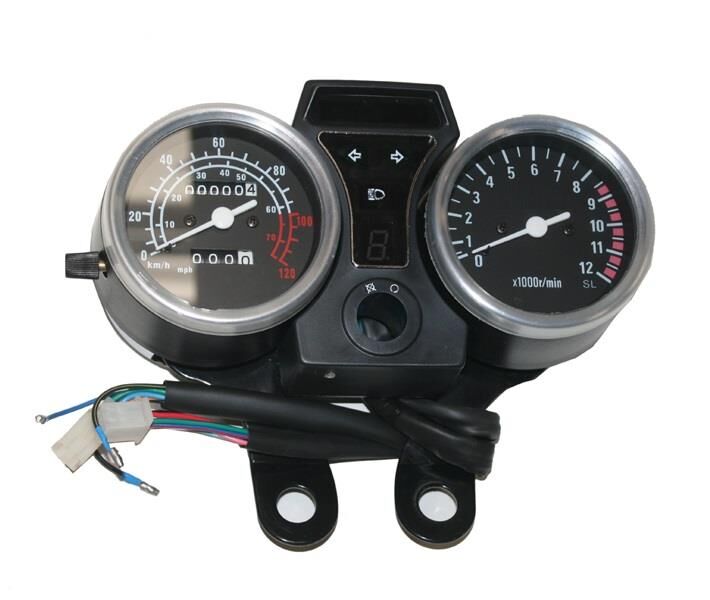 Hyena Gösterge Paneli