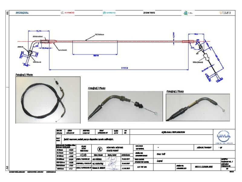 Mondial Loyal Gaz Telı
