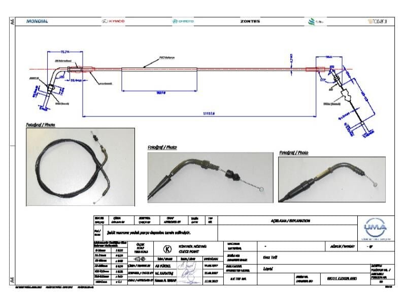 Mondial Loyal Gaz Telı