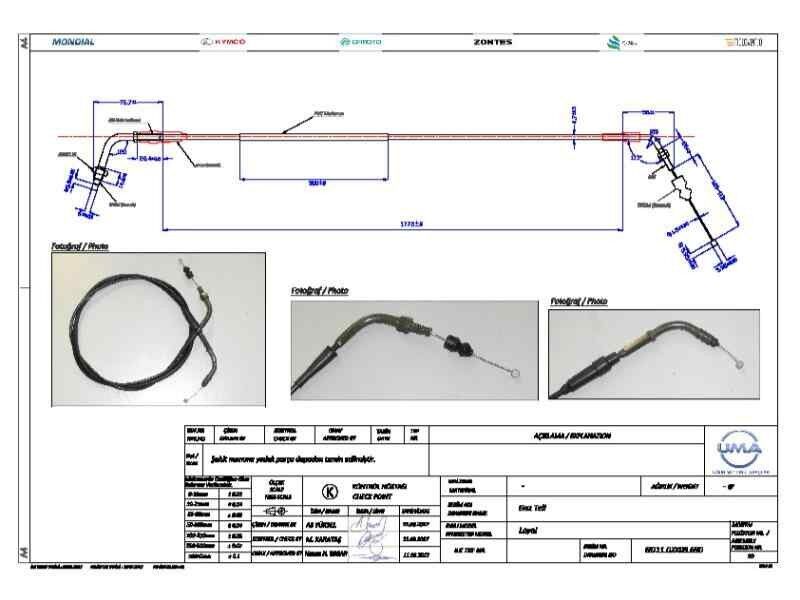 Mondial Loyal Gaz Telı