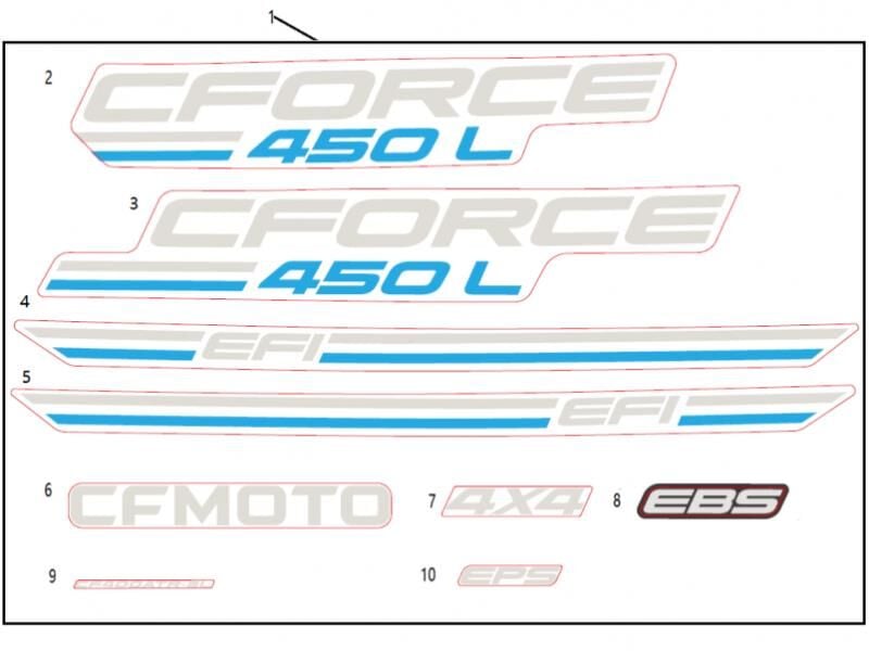 Cf Moto Cforce 450L (Cf400Atr-3L) (T3B) Etıket Setı Komple (Mavi)