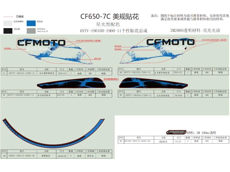 Cf Moto 1Cf 650Nk Euro 4 Abs Etıket (Arka Karenaj Sag) (2022)