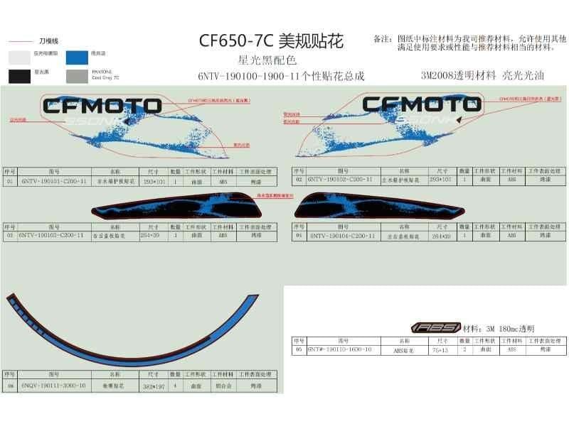 Cf Moto 1Cf 650Nk Euro 4 Abs Etıket (Arka Karenaj Sag) (2022)