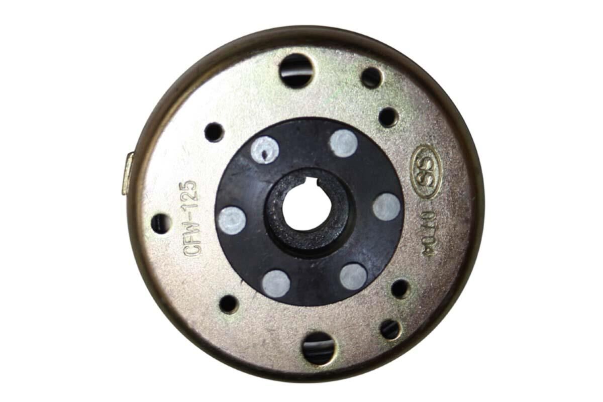 Atv Rotor 6 Lı 84-110 Mm