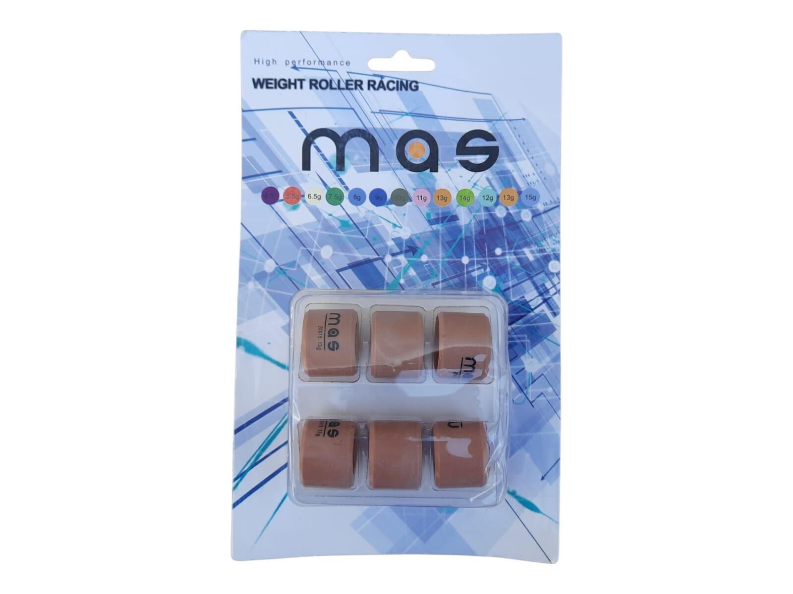 Honda Tahrik Seti Mas 13 Gr 20-15 Mm Activa S, Fizy, Dio, Lx200, Kymco 150