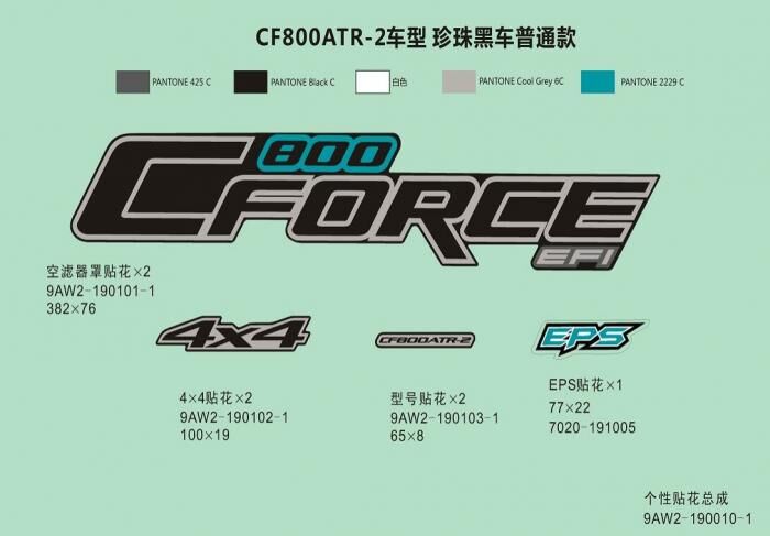 Cf Moto Cforce 800 Eps (T3B) Etıket Komple