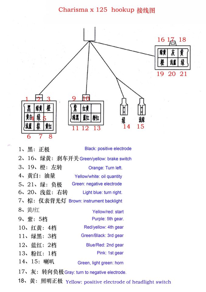 Mondial Cub Kh Mfh Gösterge Paneli Dijital Ekran